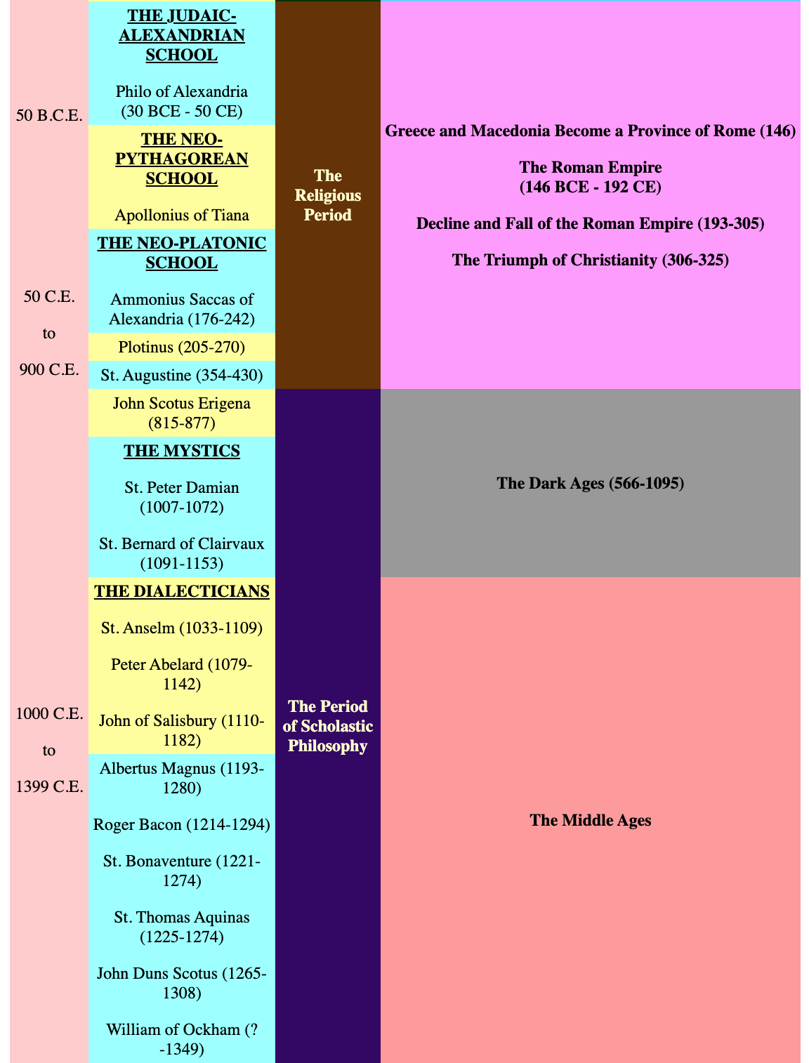 by default 2019-10-16 at 23.17.25.png